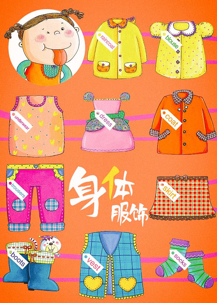 身体服饰